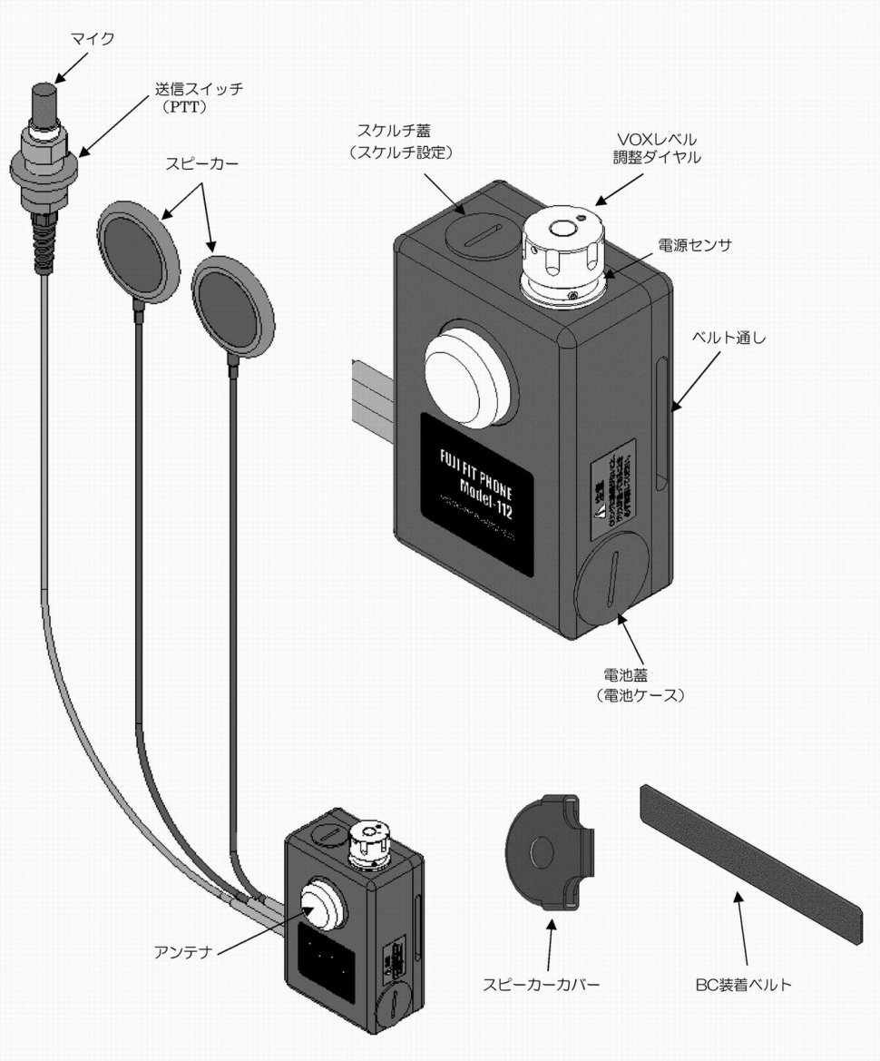 M-112  構成図