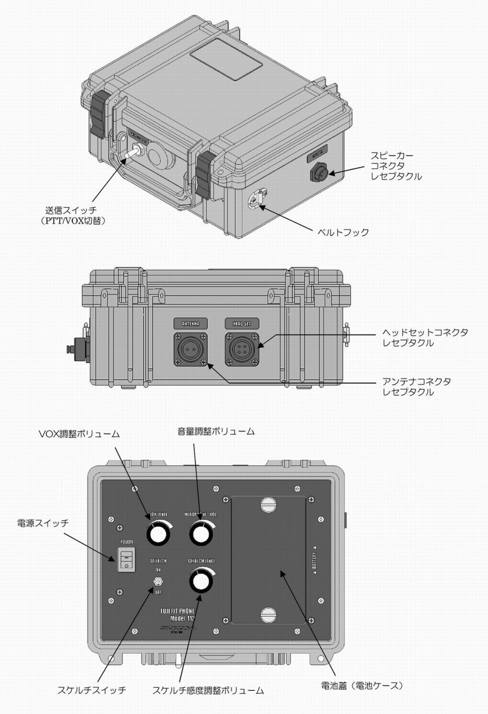 M-113 構成図①