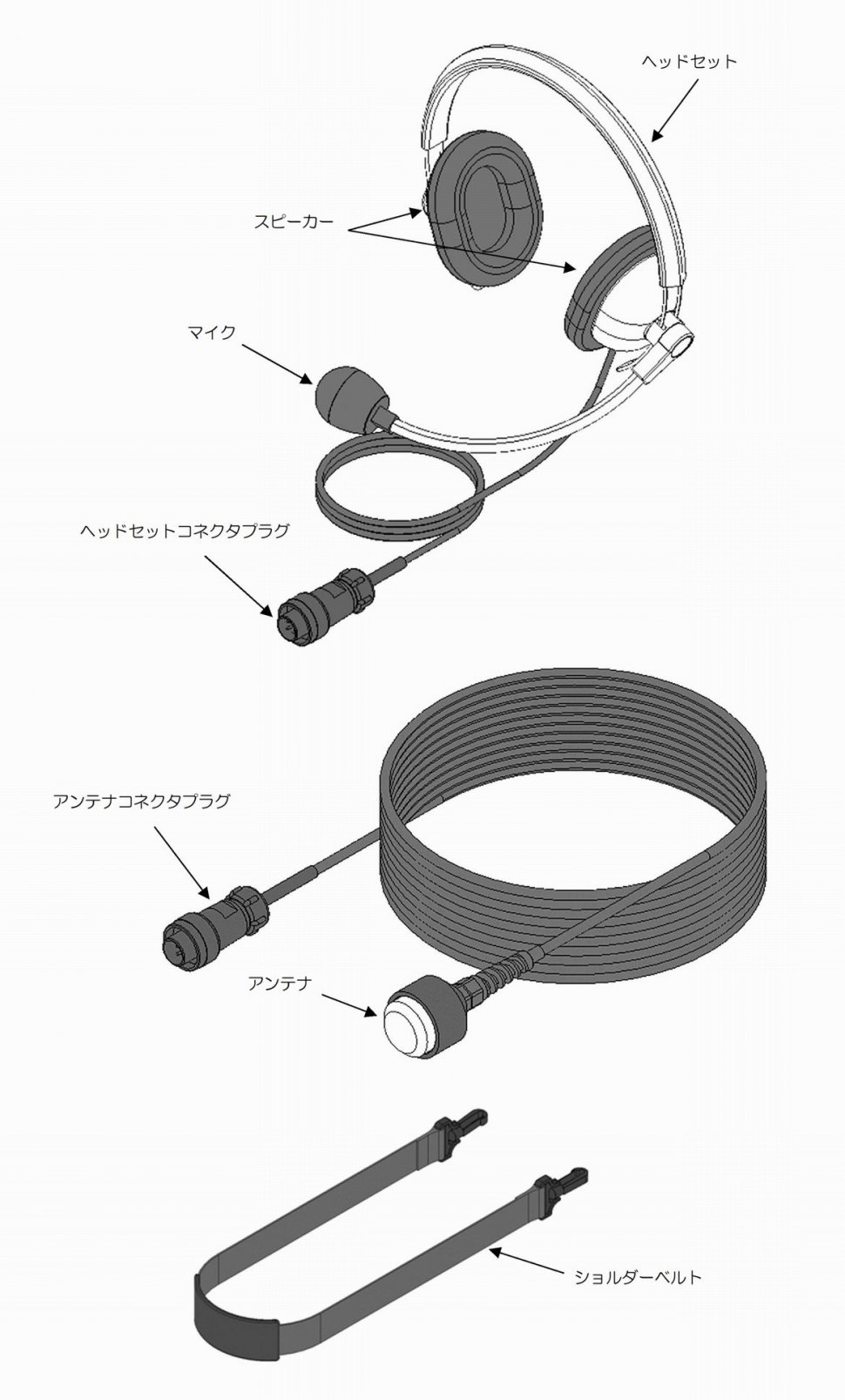 M-113 構成図②