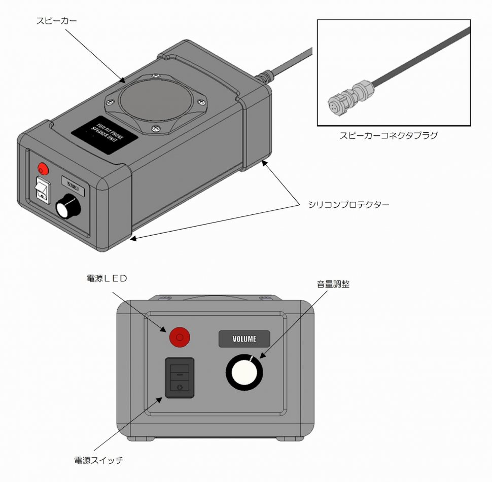 スピーカーユニット 構成図